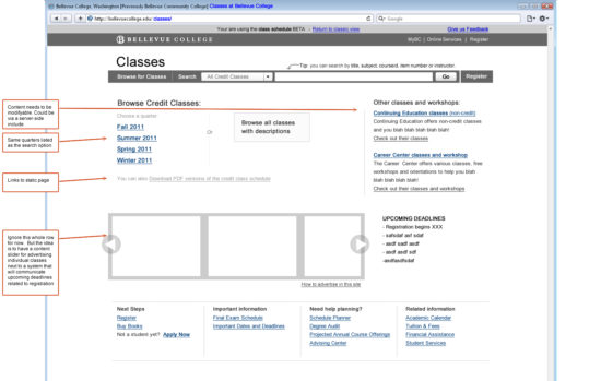 Annotated home page wireframe