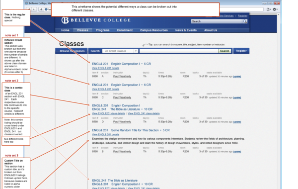 Edge cases that were handled during Beta such as clustered classes and custom titles