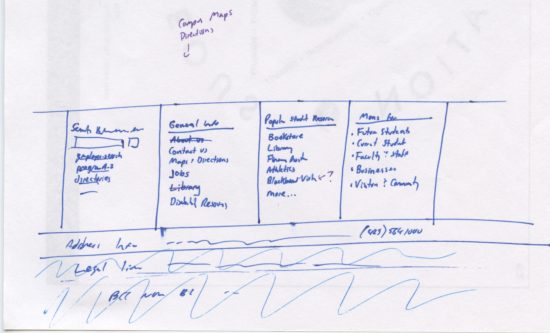Footer sketch