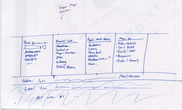 Footer sketch