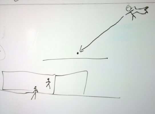 When was the last time you had superman mode in a whiteboard session?